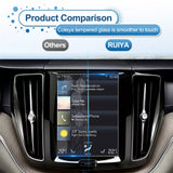 Navigation Touchscreen Display Panel Protector Tempered Glass 9-inch for 2018-2025 Volvo XC60