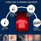 Red Light Therapy Hat 650nm&850nm Treatment Cap Hat Hair Loss Growth Regrowth