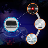 USB2.0 Interface External CD DVD Media Dish Box Player for Android Navigation Radio