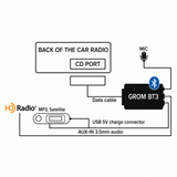 Range Rover HSE 2002 2003 2004 2005 Bluetooth Hands Free Car Adapter Kit
