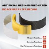 1Pce Engine Air Filter for Audi Q7 2016-2022 4M0133843C – product image 3