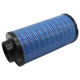 Engine Air Filter Two-Pack for 2014-2021 Polaris RZR XP 1000 XP 4 1000 1240957 – product image 5