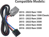 Trailer Brake Controller Wiring Harness for 2015-2022 Ram 1500 P2 P3 - view 2