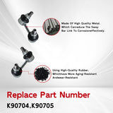 2Pcs Front Stabilizer Sway Bar Link for 2001 2002 2003 2004 Toyota Tacoma – product image 4
