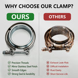 2PCS V Band Clamp Kit for 3 Inch Exhaust Downpipe 304 Stainless Steel – product image 13