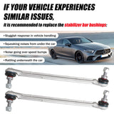 2x Stabilizer Sway Bar End Link Front for Mercedes-Benz 15-17 CLS400 10-11 E550 – product image 2