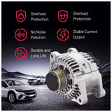 Alternator for Kia Sorento 2.4L 2011-2012 and Hyundai Sonata 2.4L 2010-2012 11491 37300-2G150 - product image 6