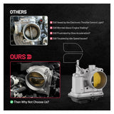 Throttle Body For 2005-2008 Toyota Corolla Matrix Pontiac Vibe 1.8L 22030-0D031 - product image 6