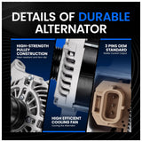Alternator for Ford Focus 13-18 Escape 150 A/12 V, CW, 4-Groove Clutch Pulley - product image 4