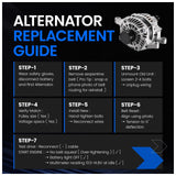 Alternator for Ford Focus 13-18 Escape 150 A/12 V, CW, 4-Groove Clutch Pulley - product image 5