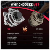NEW Alternator For Infiniti FX35 G35 2003-2008 Nissan Pathfinder V6 3.5L 11052 - product image 4
