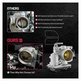 Throttle Body for Honda Civic 1.8L 2006 2007 2008-2009 2010 2011 16400-RNB-A01 - product image 6