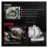 Throttle Body for 2003-2004 Dodge Ram 1500 2500 3500 Pickup 5.7L V8 ‎5161805AA 67-7007 - product image 6