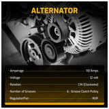 Alternator for Kia Sorento 2011-2012 2.4L Hyundai Santa Fe 2010-2012 2.4L 11493 373002G500 - product image 2
