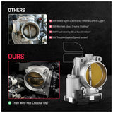 Throttle Body for 2012-2020 Chevrolet Traverse Buick Enclave 3.6L 12632172 - product image 6