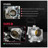 Throttle Body for for Chevrolet Cruze Sonic Trax Buick Encore 1.4L 55565489 NEW - product image 4