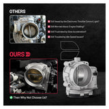 Throttle Body For Chrysler 300 11-23 3.6L & Chrysler Voyager 20-22 3.6L TB1163 - product image 6