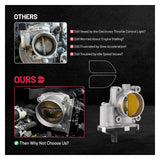New Throttle Body For 2012 2013 2014 2015 2016 2017 Chevy Equinox 2.4L 12670834 - product image 6