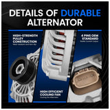 for Subaru Legacy Outback 2000-2004 Forester 2003-2005 2.5L Alternator 13889 - product image 3