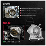 Throttle Body for Toyota RAV4 2019-2023 Lexus ES230 2021-2023 2.5L 2203023010 678037 - product image 7