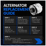 Alternator for 1983-1986 GMC K1500 6.2L Diesel High Output 140 Amp 1100257 7272-12 - product image 5