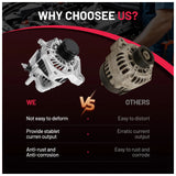 for 2013-2017 Honda Accord 2.4L L4 12V Alternator Replacement Engine Auto Part 31100-5A2-A02 - product image 7