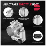 Throttle Body For Volvo S60 S80 V70 XC70 XC90 2.5L 2.8L Gas 2002-2009 8677658 - product image 3