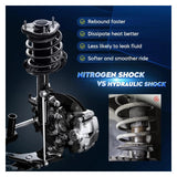 Front Struts w/ Coil Spring Assembly for 2009 2010 2011 2012 2013 Ford F-150 4WD - product image 5