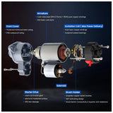 Starter for 2013-2019 2.5L Taurus 13-17 2.0L Fusion 13-20 2.0L 12V - product image 5