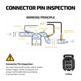 2PC O2 Sensor For 2009-13 Honda Ridgeline 3.5L 2009-14 Acura TL 3.7L 250-24785 - product image 6
