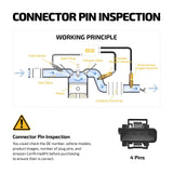 Upstream Front Oxygen O2 Sensor 02 For 1998 Volvo C70 S70 V70 2.3L 2.4L 15097 - product image 6