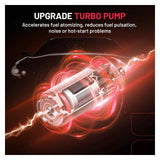 Electric Fuel Pump Assembly for Hyundai Elantra L4 1.8L 2011-2014 E9073M - product image 4