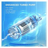 OEM Replacement Fuel Pump Kit for 2005-2006 Nissan Armada V8 5.6L 17040-7S000 ADP05318805S - product image 5