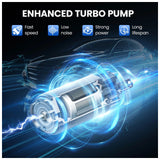 for 2001-2004 Chrysler PT Cruiser L4 2.4L Fuel Pump Module Assembly 5017204AC SP7143M - product image 4