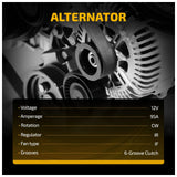 Alternator for Ford-Ranger 1996-2005 2.5L 3.0L 4.0L E-150 V6 4.2L 7750N-6G1 7750 - product image 3