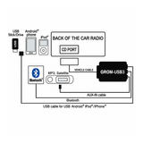 HONDA ACURA 2004-2015 USB Android iPod iPhone Bluetooth AUX MP3 Radio Adapter Kit