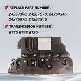 6T70 6T75 6T80 GEN2 Transmission Control Module for Buick Cadillac GMC – product image 2