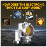 Throttle Body for Chevy Malibu 2013-2022 2.0L Buick Regal 2014-2017 12681472 - product image 5