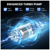 OEM Replacement Fuel Pump Kit For 2010-11 Mercedes-Benz E350 3.5L V6 2044700794 - product image 5