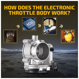 Electronic Throttle Body Assembly Direct for 2013-2014 Ford Escape 2.0L - product image 5