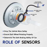 ABS Wheel Speed Sensor Rear Front 4set for BMW F32 428i 435i F36 428i 435i – product image 2