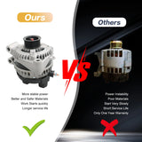 Alternator 12V 150A for Land Rover Range Rover Sport / LR4 2010 2011 2012 2013 8W83-10300-AD – product image