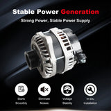 Alternator 6-Grooves for Ford Explorer 2014 2016-2019 V6 3.5L 230A GB5T-10300-AB – product image 12