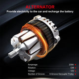 Alternator 6-Grooves for Ford Explorer 2014 2016-2019 V6 3.5L 230A GB5T-10300-AB – product image 14