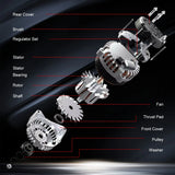 Alternator 6-Grooves for Ford Explorer 2014 2016-2019 V6 3.5L 230A GB5T-10300-AB – product image 17