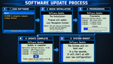 Provide Your Own Startup Image - Custom BMW V32 Navigation Firmware Software Update CD E38 E39 E46 E53 MINI