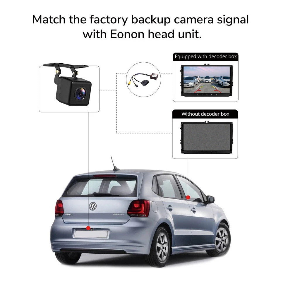 Silver Volkswagen Polo rear view backup camera decoder box with black and white camera, connected to car stereo and screen.