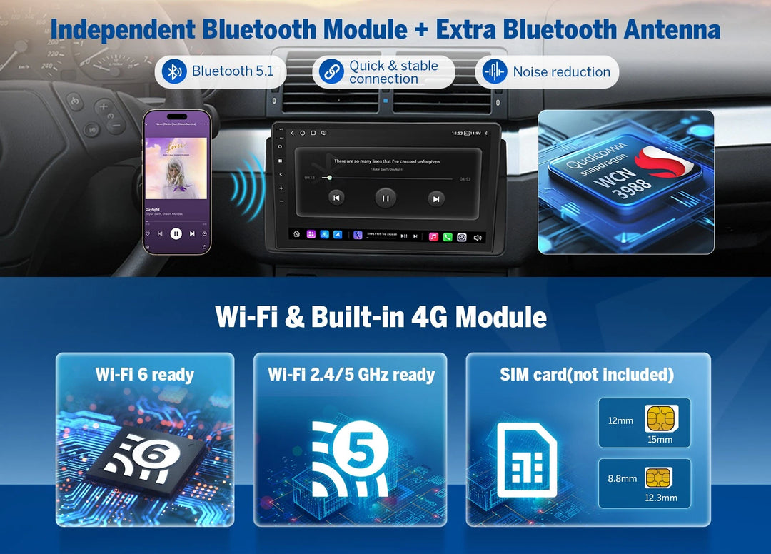 Eonon E46X6S2 BMW E46 M3 99-2006 radio with 9-inch QLED screen, Bluetooth 5.1, Wi-Fi 6, and built-in 4G module.