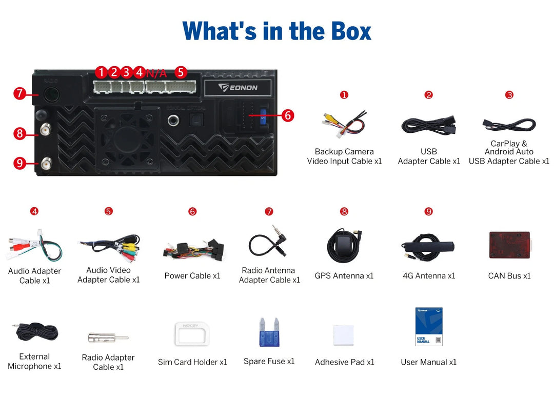 Black Eonon E46X6S2 box with blue text showing what’s in the box, including adapters, cables, and accessories.