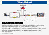 White 1080P AHD 160° car rear view backup camera with black housing, shown with red and black wiring diagram.